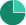 cedears min png