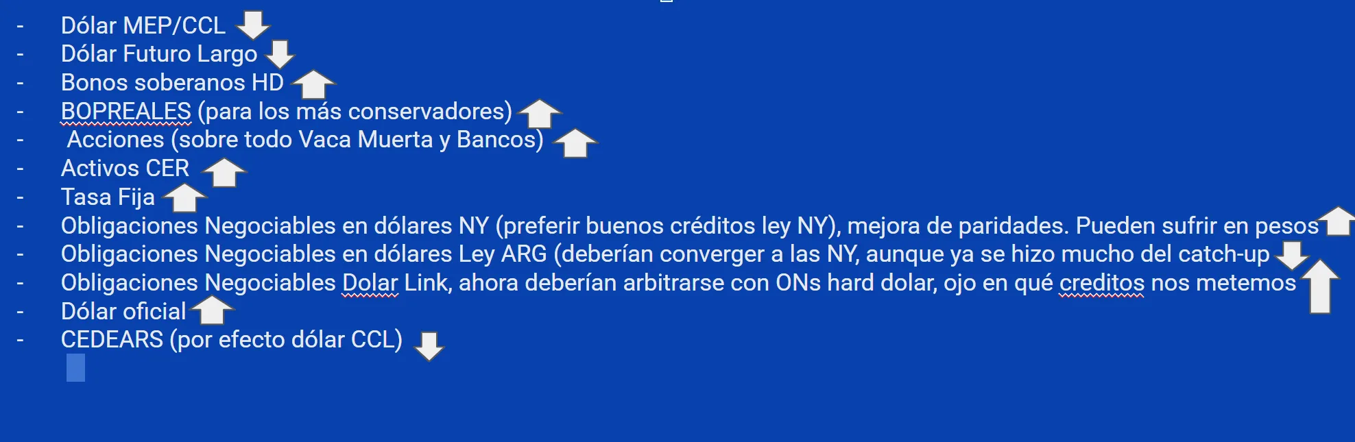 Semáforo de Activos Abril 2025