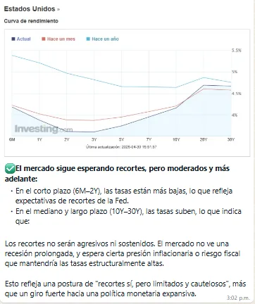 Politica Monetaria Abril 2025 png