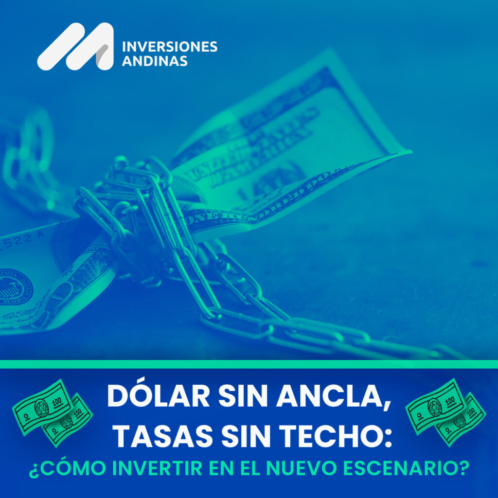 Resumen de Mercados Julio 2025
