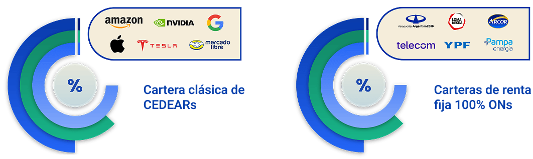 Sumate 14 Group 1634