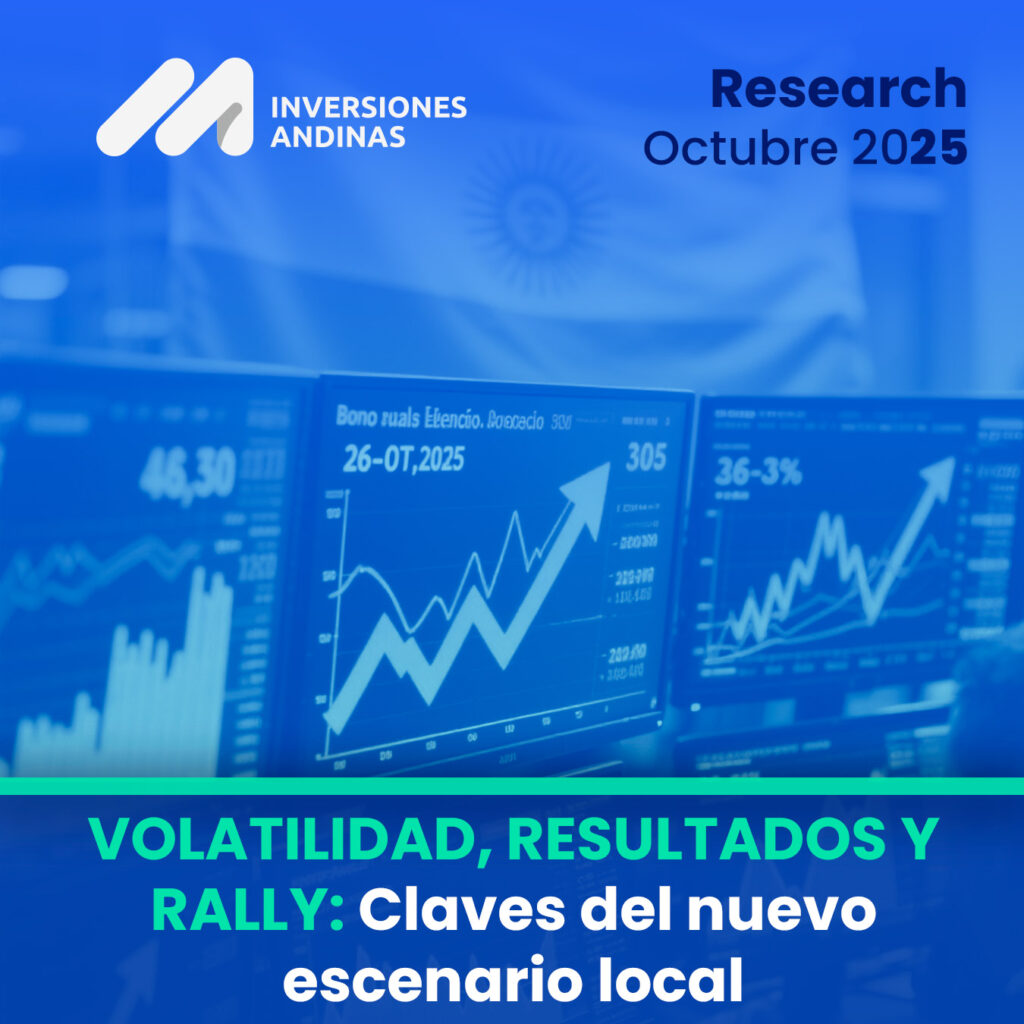 Resumen de Mercados Octubre 2025 2 Resumen de Mercados Octubre 2025