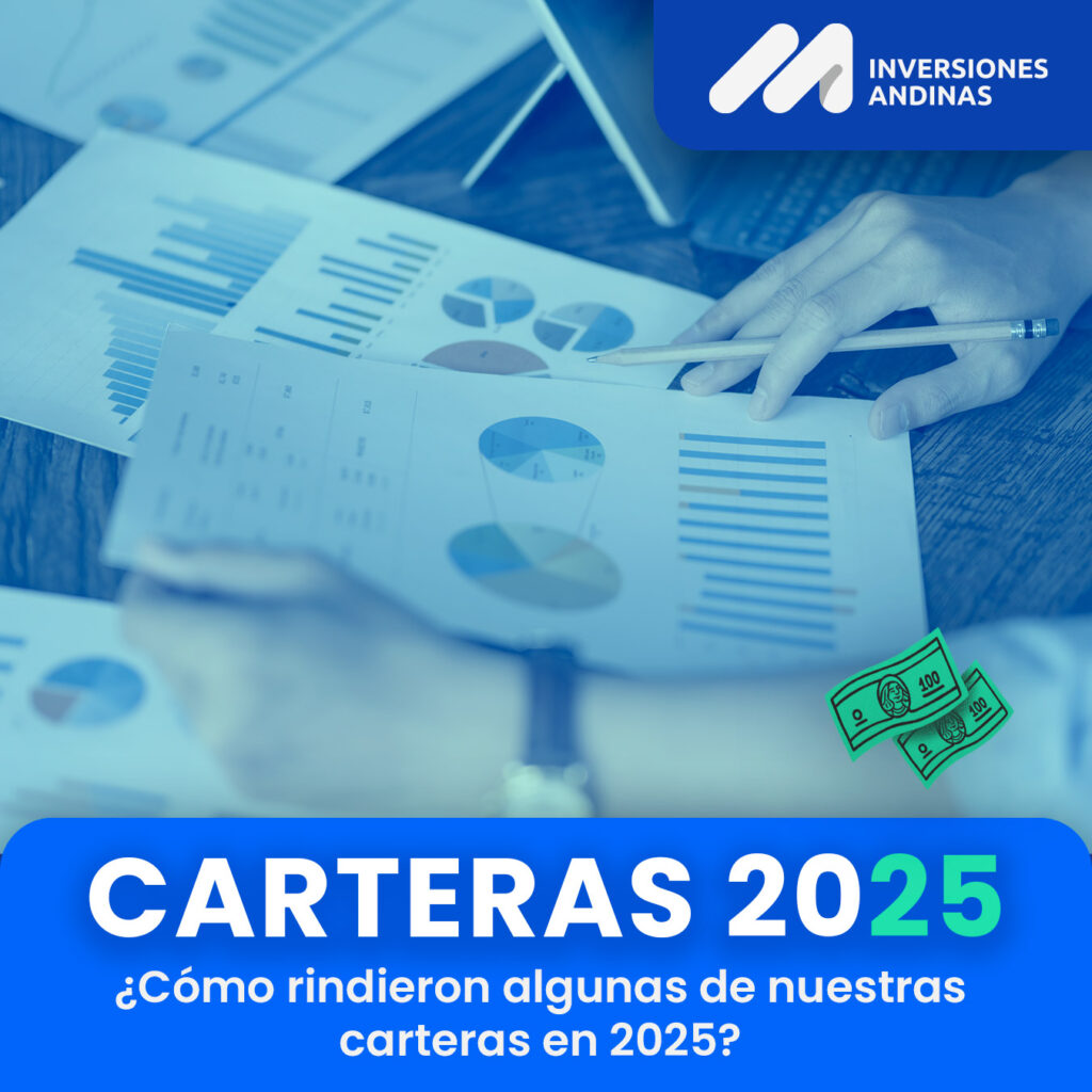 Rendimiento Carteras 2025 27 Rendimiento Carteras Sugeridas 2025