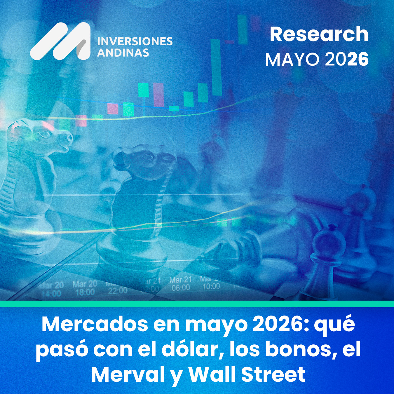 Research de Mercados Mayo 2026