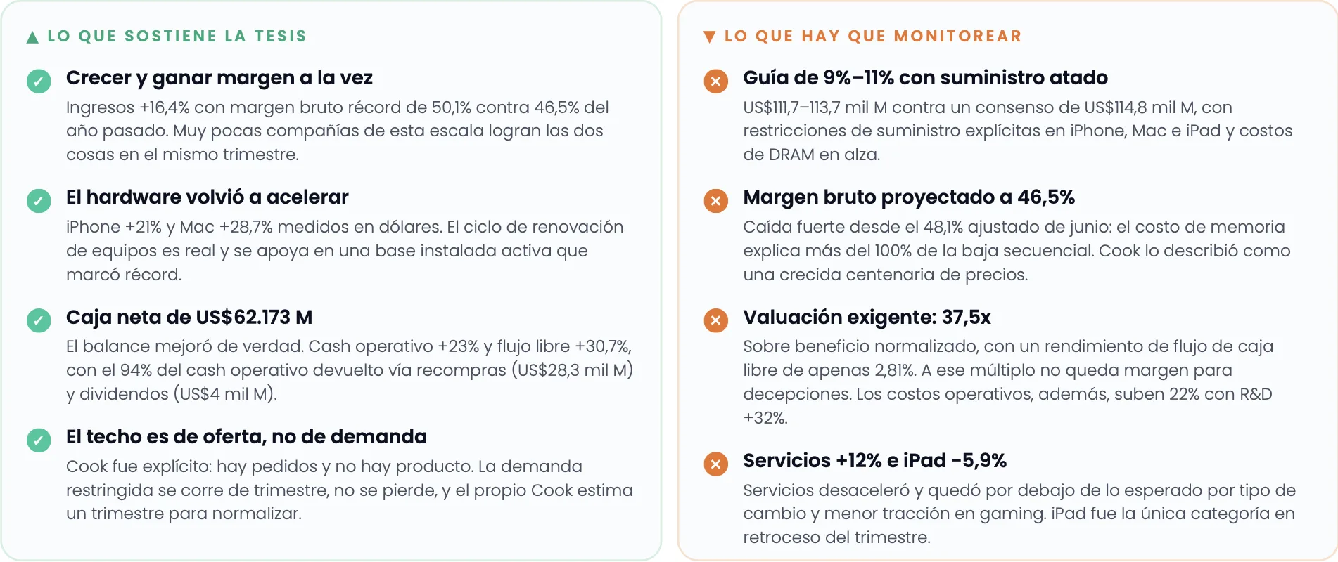 Balance Apple 2T26